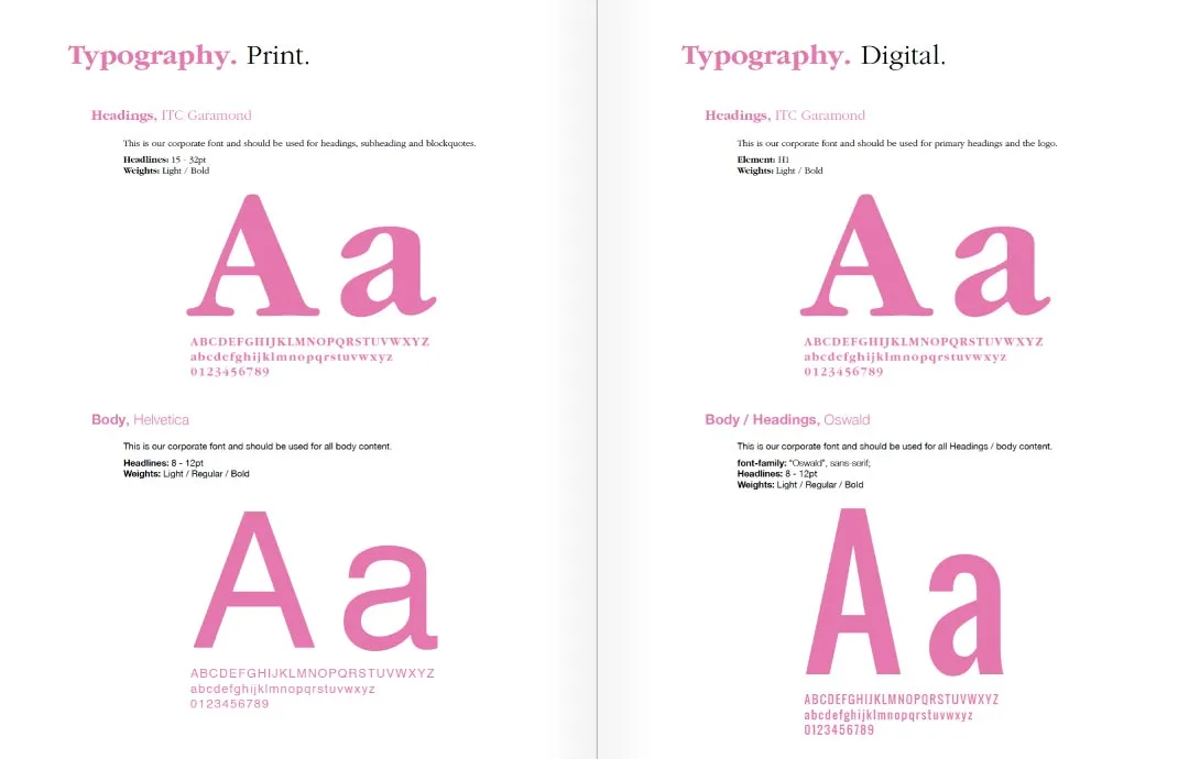 Brand guidelines