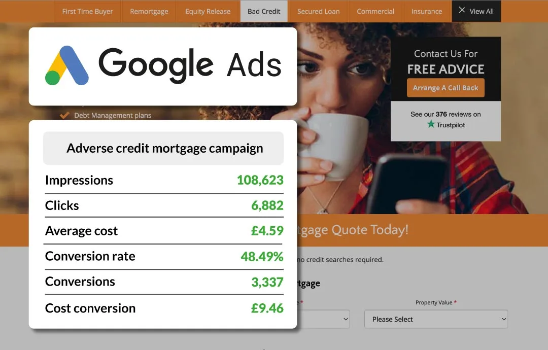 Amber - Adwords stats